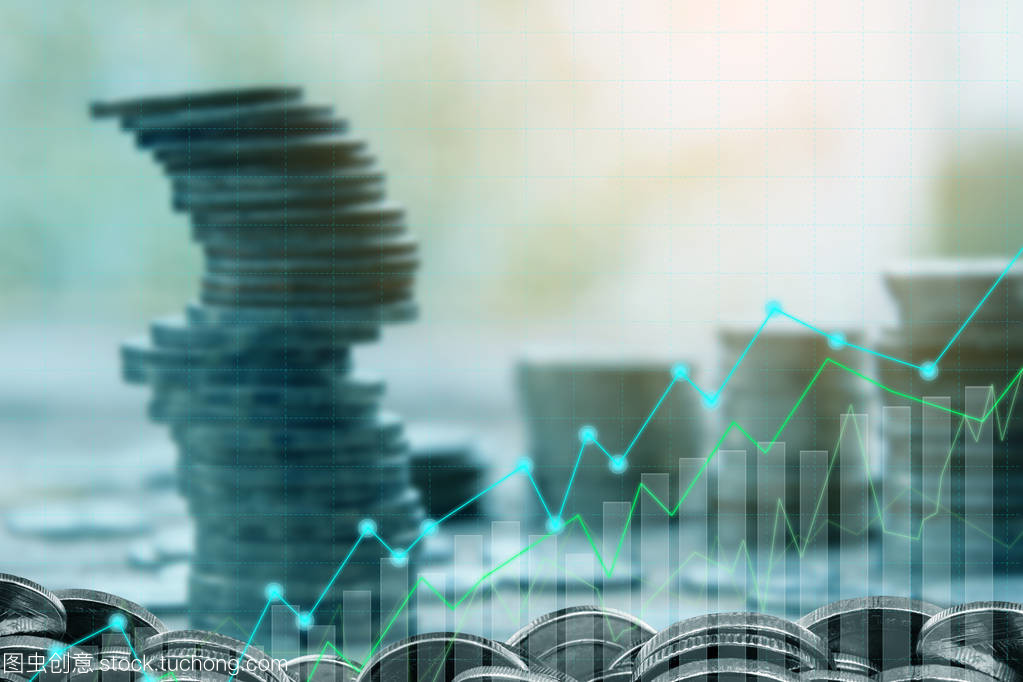 金融与投资 理解投资管理的核心概念